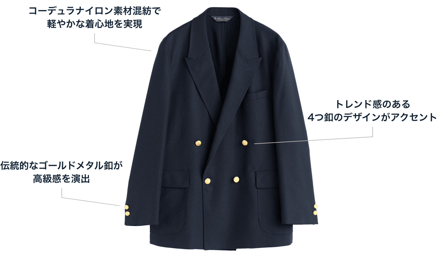オンラインストア限定“NAVY BLAZER”の魅力の特徴 詳細