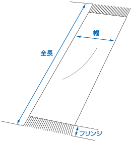 SCF.gif